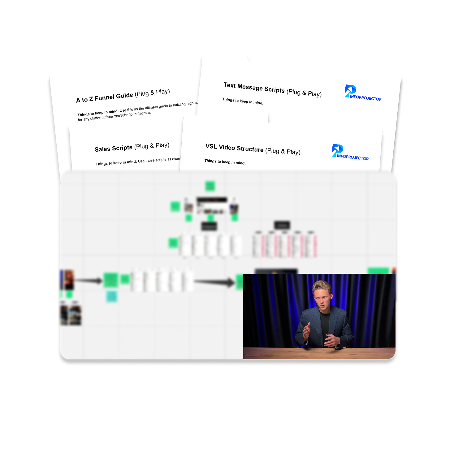 Phase 8 - Sales & Funnels